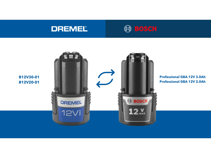 Akumulatorsko večfunkcijsko orodje DREMEL® 8250, F0138250JF